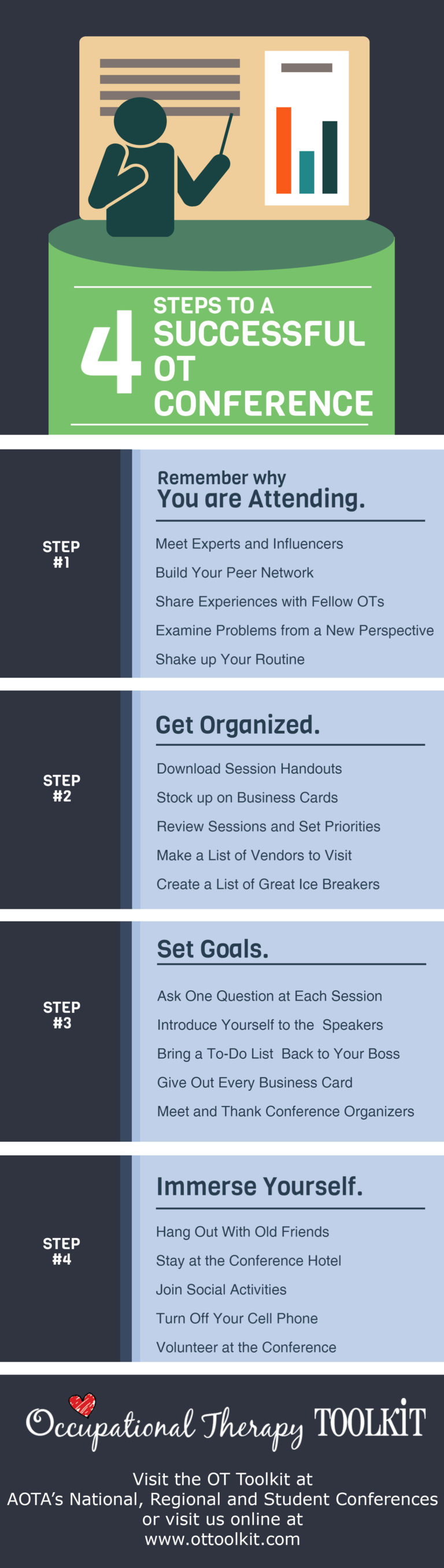 4 Steps to a Successful OT Conference OT Toolkit™ Blog